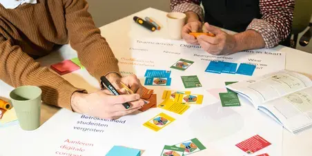 Brainstorm met kaartjes